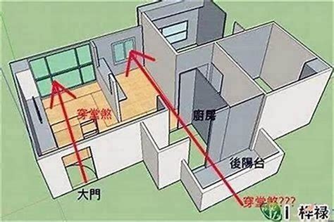 房屋煞|阳宅风水中的60种煞（上）详解对照